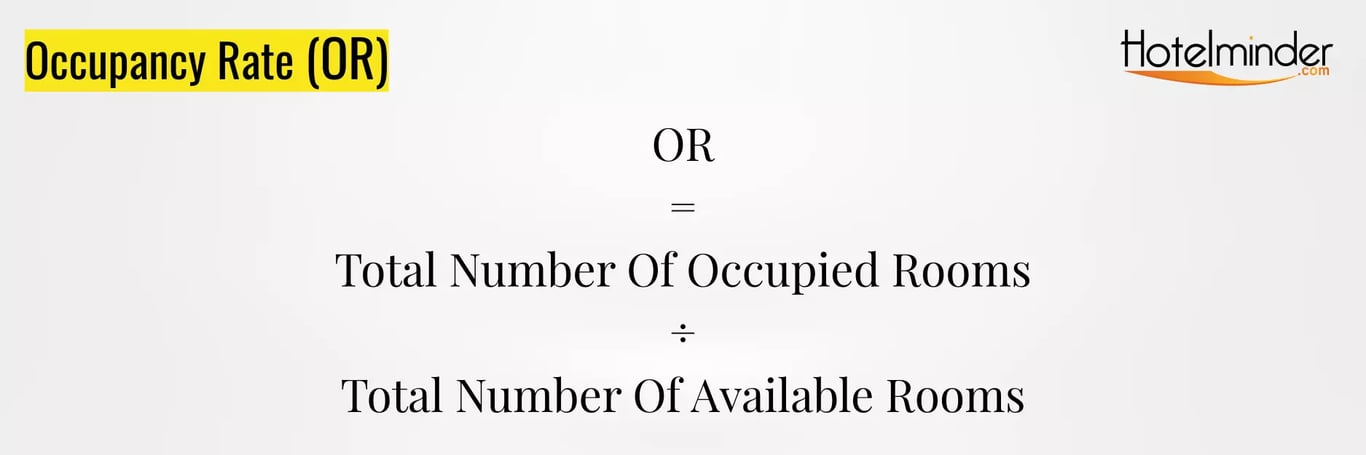 Hotel KPI Occupancy Rate Formula