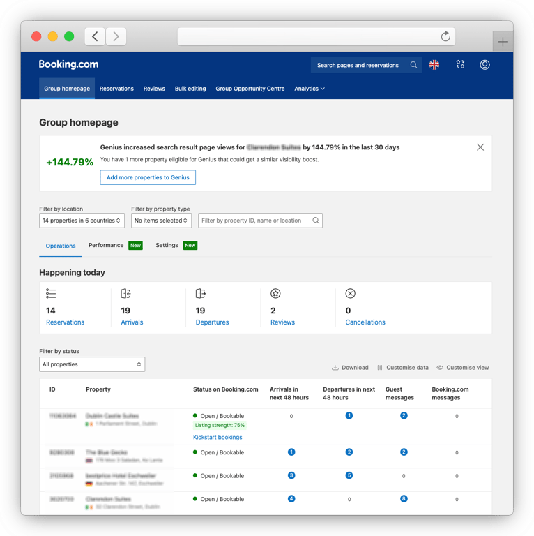 Screenshot of the Booking.com Extranet admin dashboard showing the main property management overview