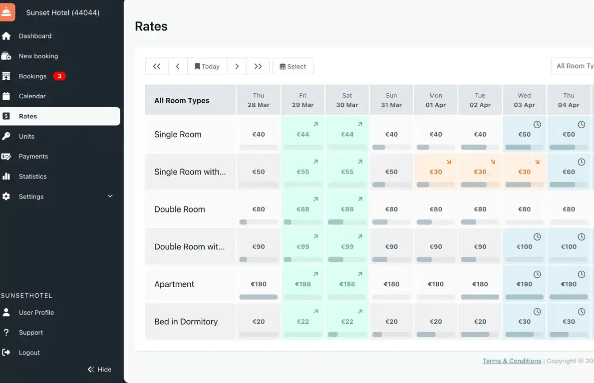 Sirvoy PMS is the most popular Property Management System on HotelMinder