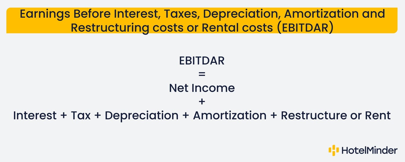 EBITDAR calculation