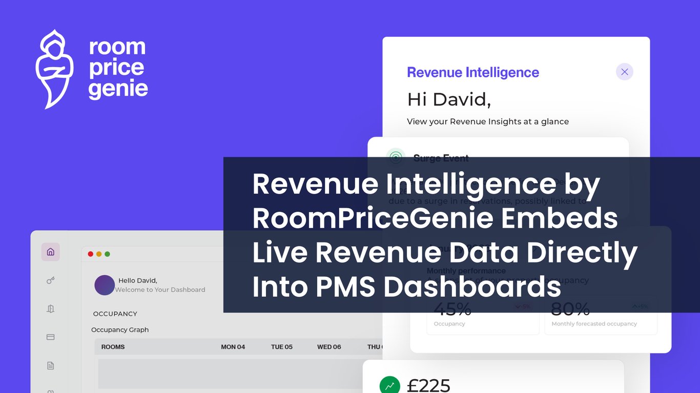 Revenue Intelligence by RoomPriceGenie Embeds Live Revenue Data Directly Into PMS Dashboards