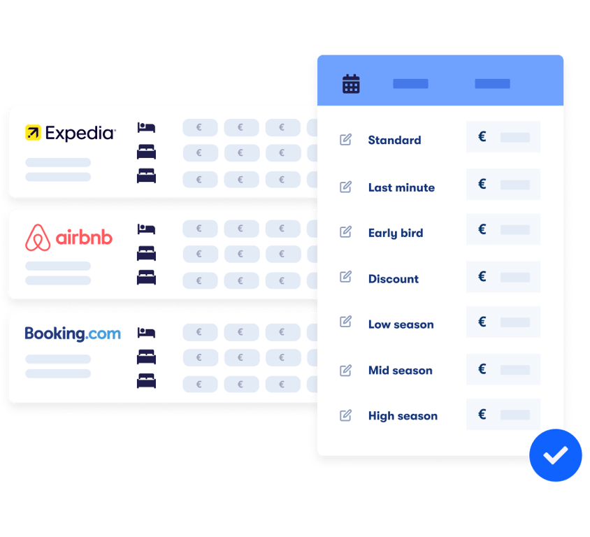 Dashboard of hotel pricing options across various booking platforms