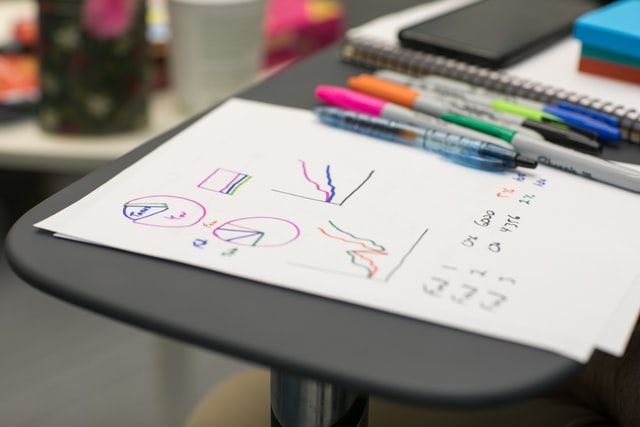 Charts on paper