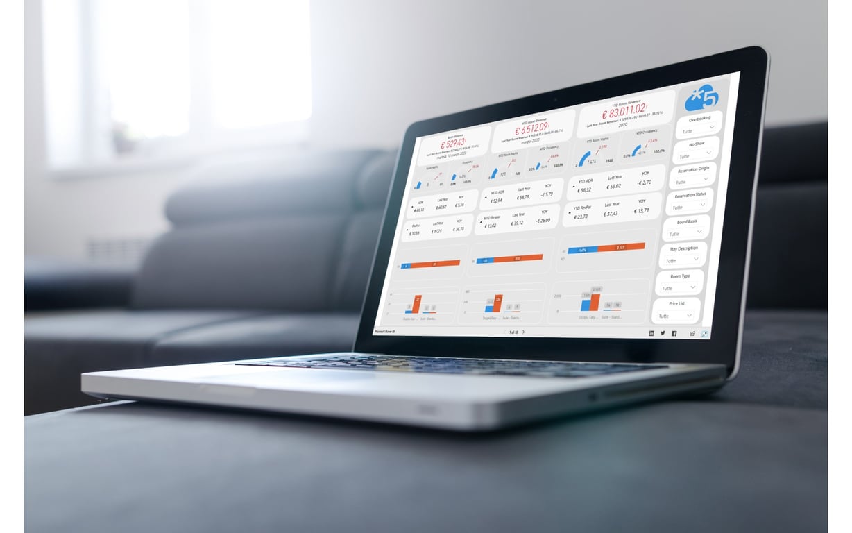 5stelle Property Managemennt System dashboard on a laptop.