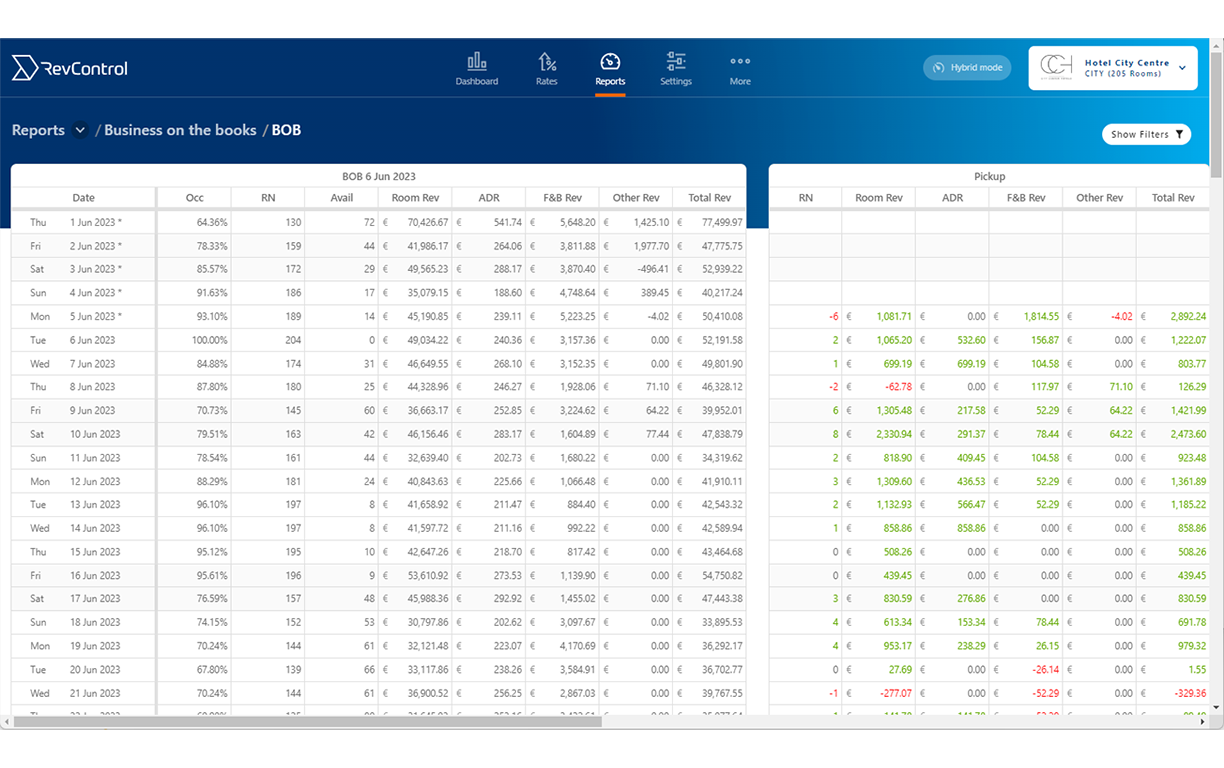 RevControl - Revenue Management Software Screenshot