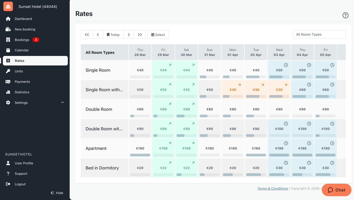 Sirvoy - Property Management System Screenshot