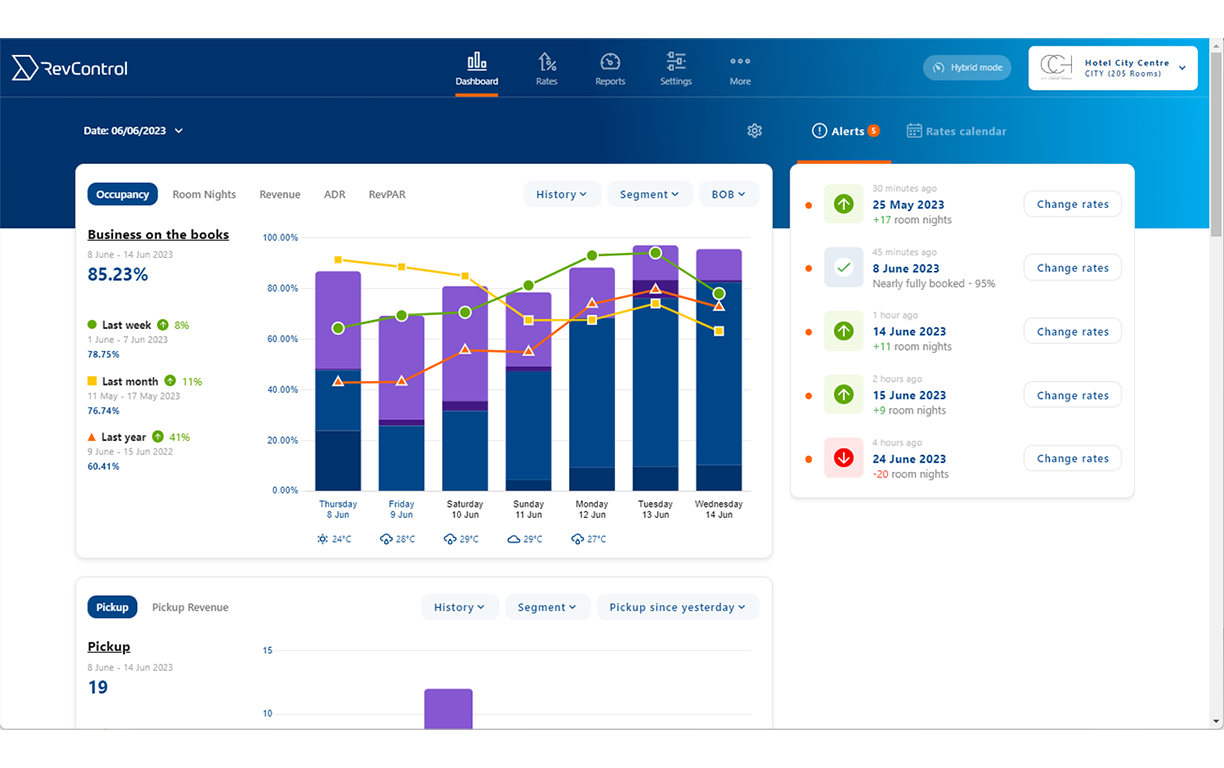 RevControl - Revenue Management Software Screenshot
