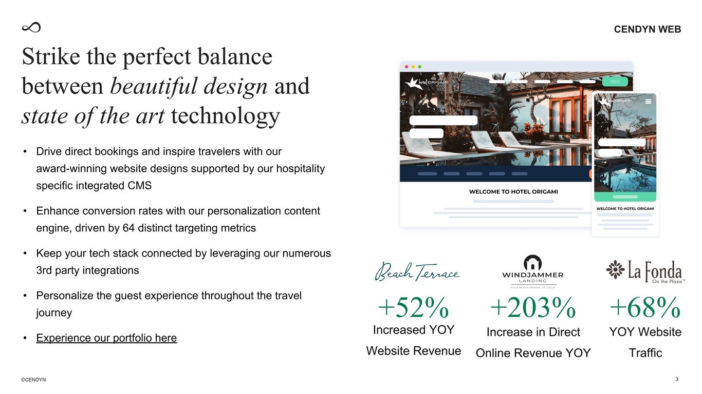 Cendyn - Website Design and Development Screenshot