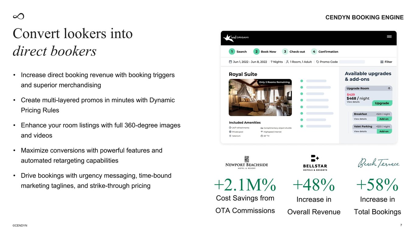 Cendyn - Booking Engine Software Screenshot