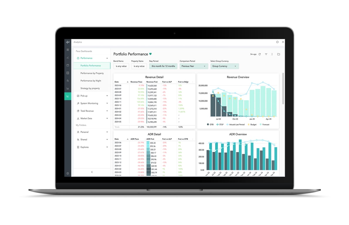 FLYR - Revenue Management Software Screenshot