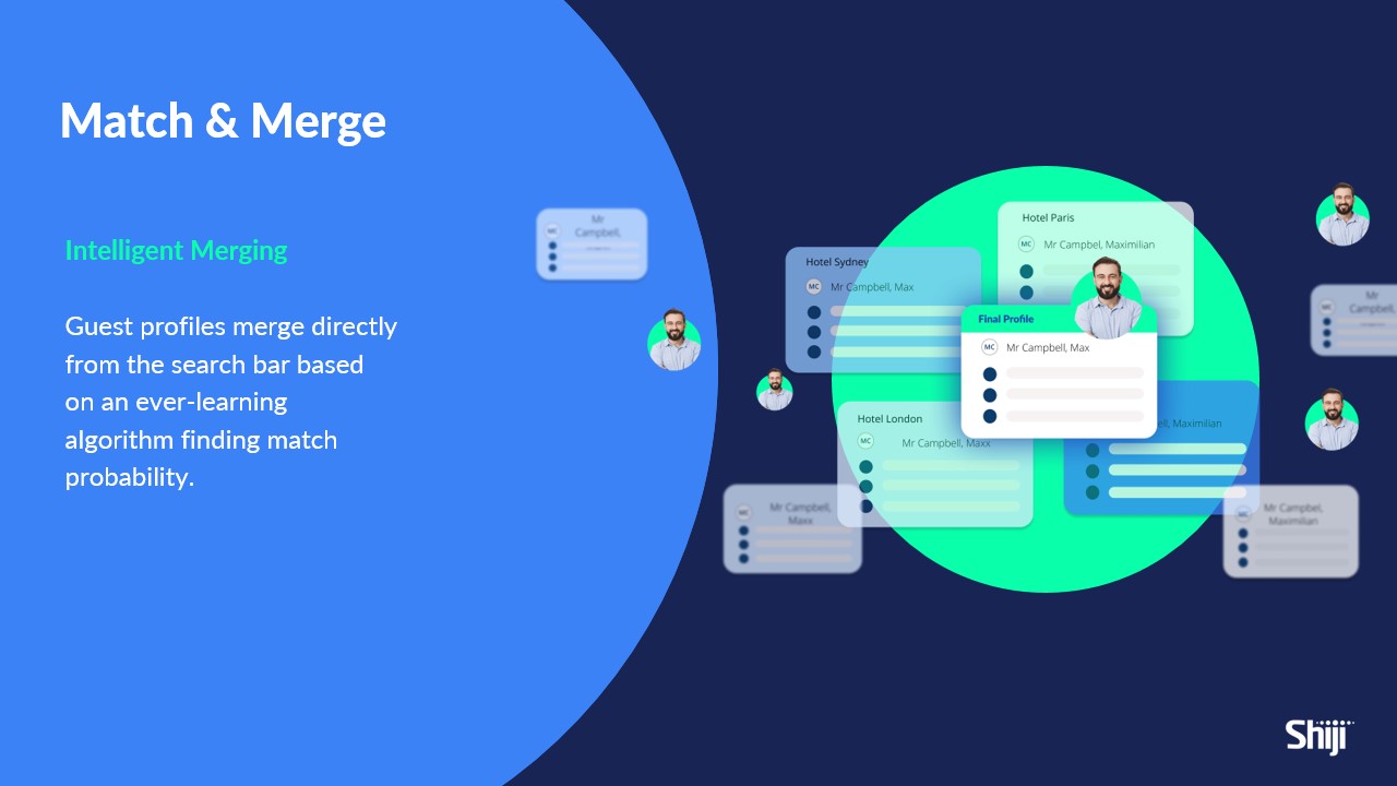 Shiji Enterprise Platform Screenshot