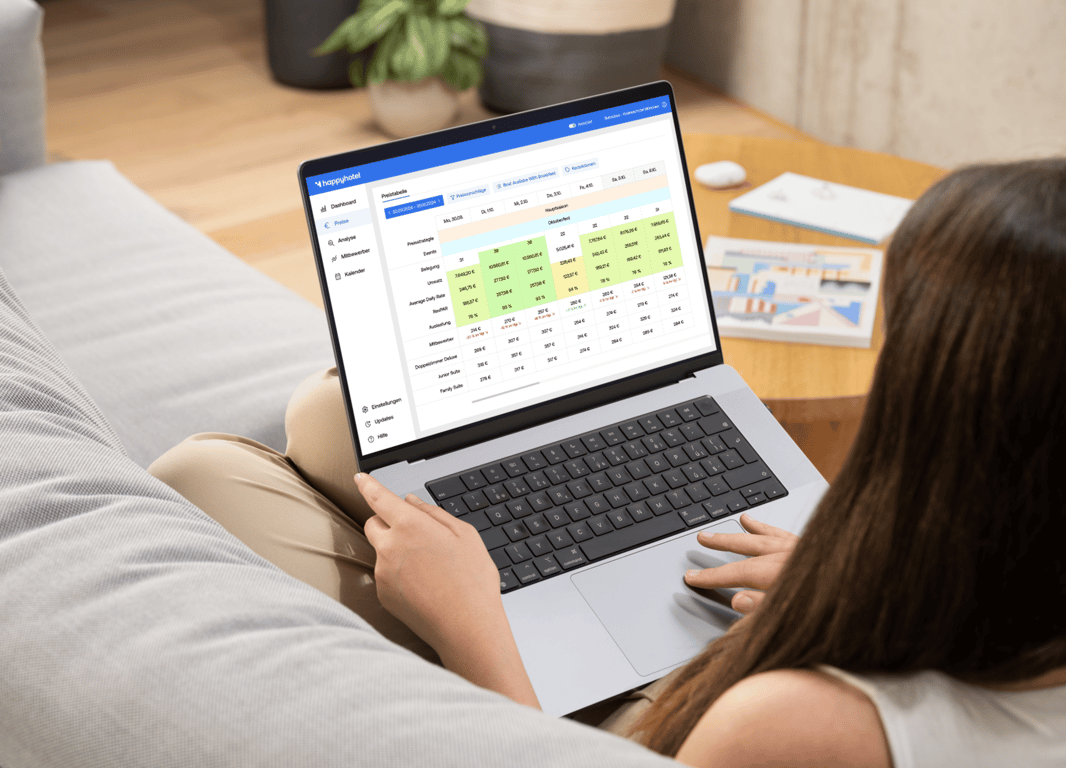 happyhotel - Revenue Management Software Screenshot
