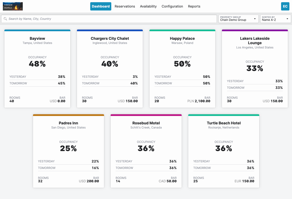 Stayntouch - Property Management System Screenshot