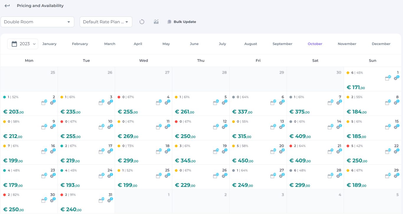 Noovy - Property Management System Screenshot