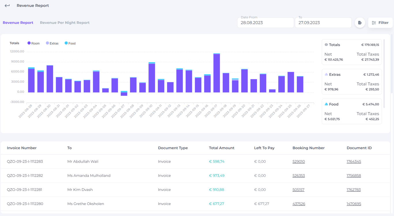 Noovy - Property Management System Screenshot
