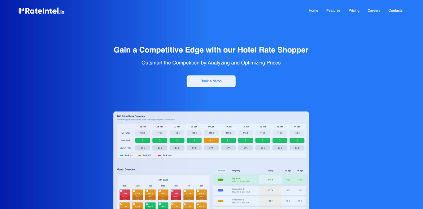 RateIntel - Rate Shopping and Market Intelligence Software Screenshot