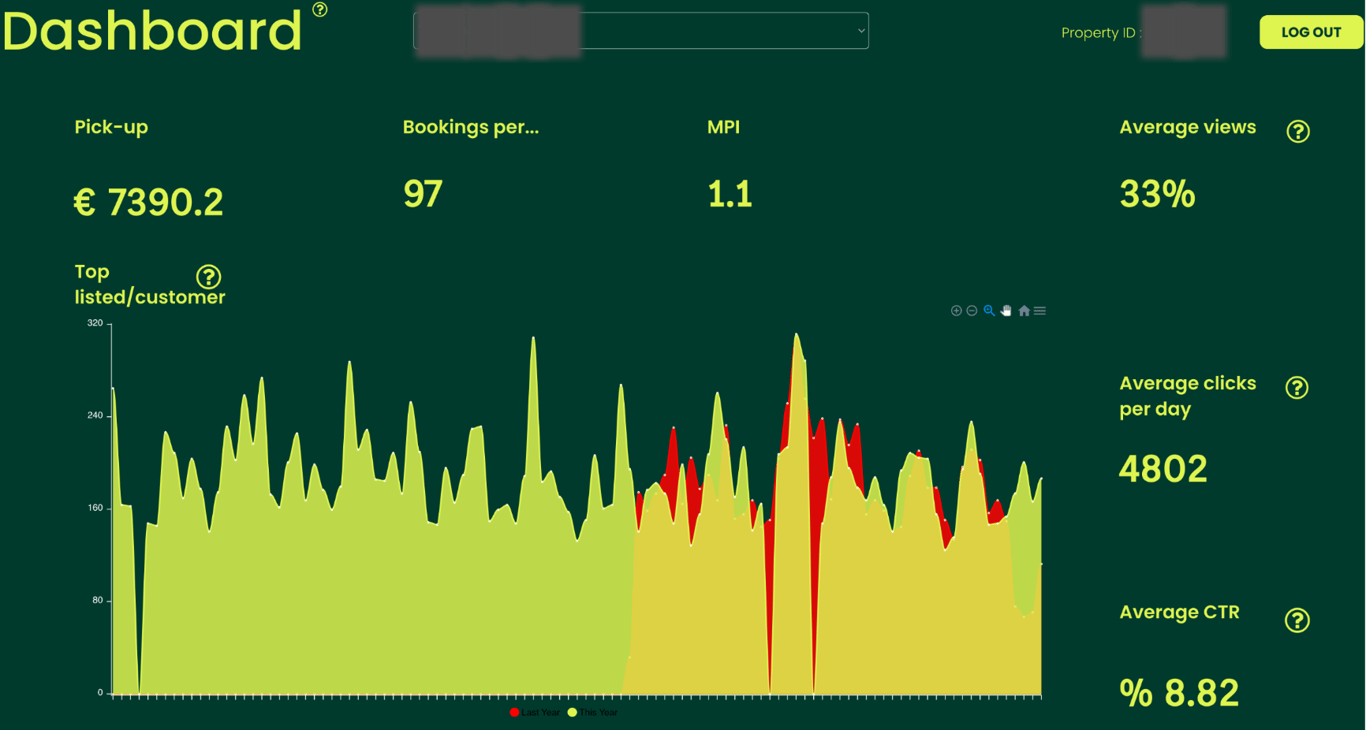 Otamiser - Metasearch Management Software Screenshot