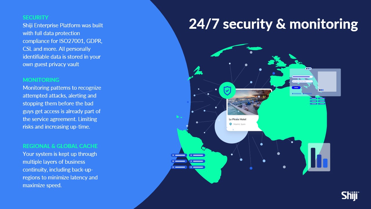 Shiji Enterprise Platform Screenshot