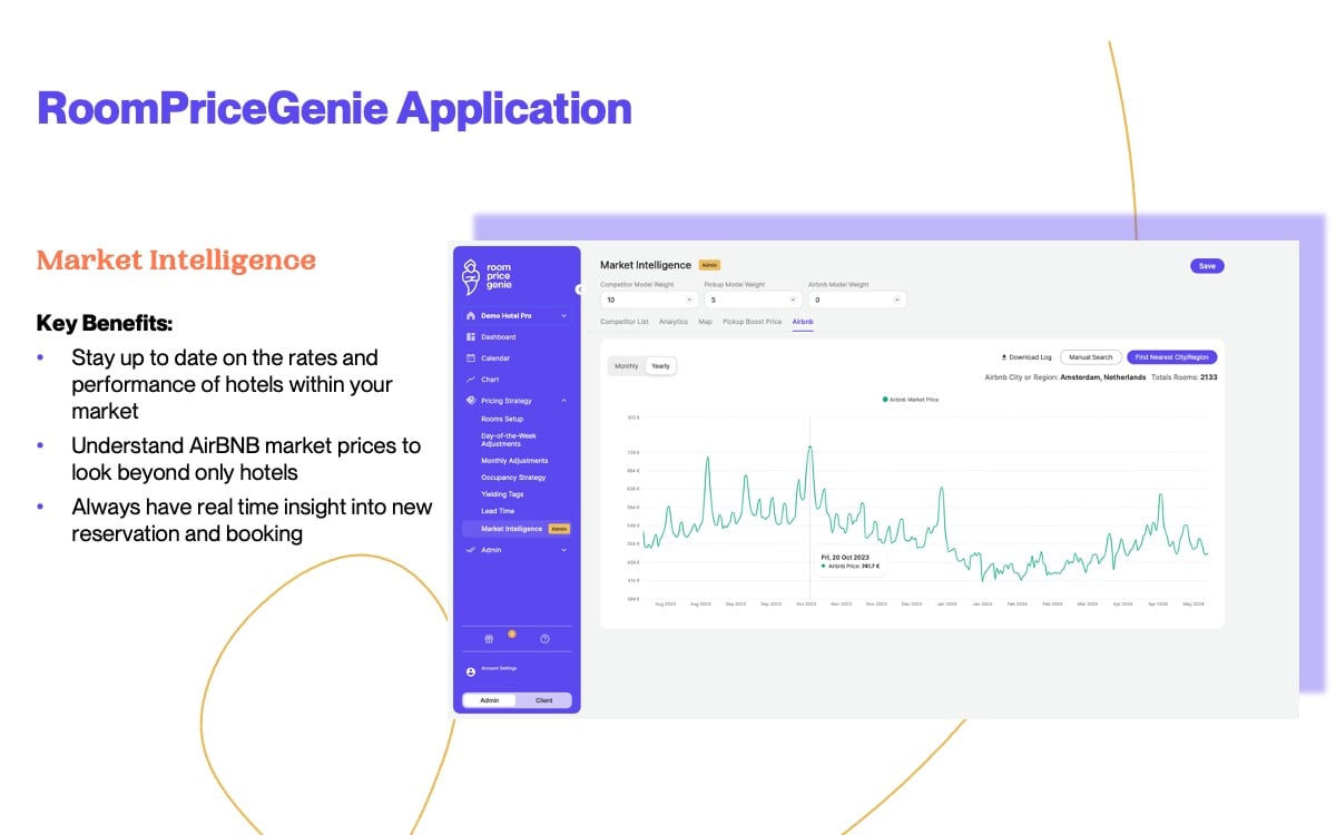 RoomPriceGenie - Revenue Management Software Screenshot