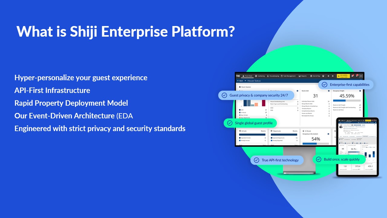 Shiji Enterprise Platform - Property Management System Screenshot
