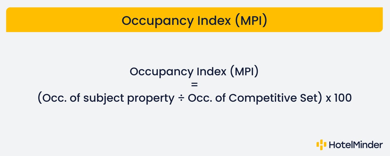 Occupancy Index (MPI) = (Occupancy of subject property ÷ Occupancy of Competitive Set) x 100