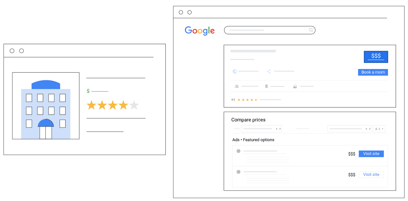 Google Reviews on Google Search