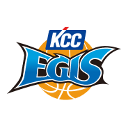 KCC
