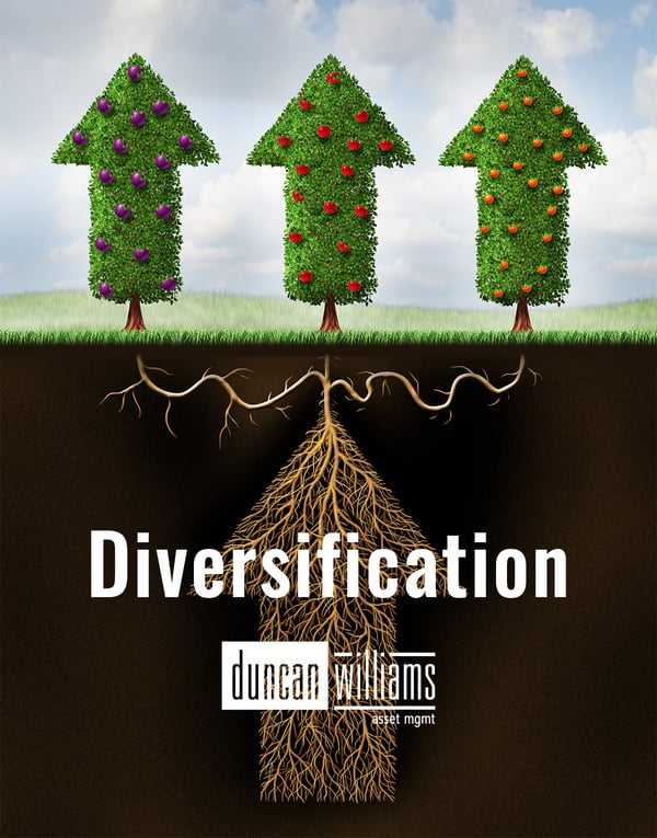 Diversification