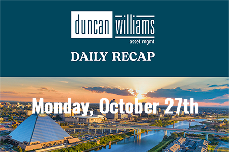 Market Rally Continues on US-China Trade Optimism, AI Momentum