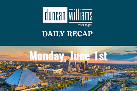 Records Extend as AI Strength Offsets Oil Shock