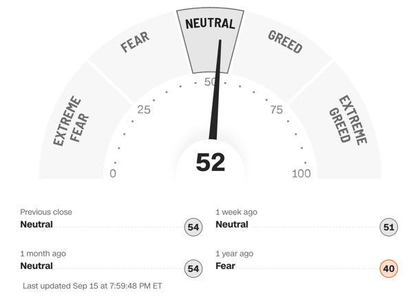 Cognitive biases can significantly influence investment decisions, especially when emotions such as fear and greed are driving the markets.