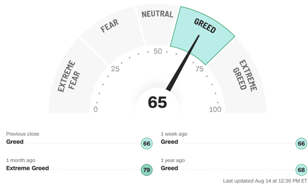 Cognitive biases can significantly influence investment decisions, especially when emotions such as fear and greed are driving the markets.