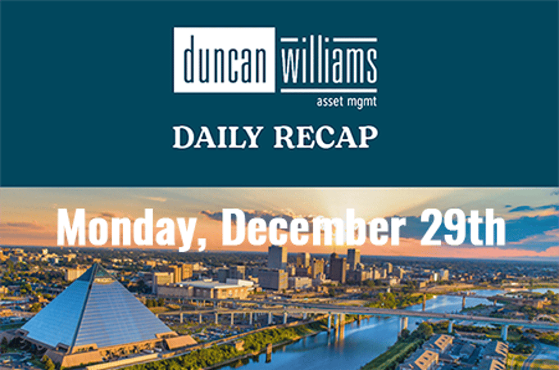 Tech Weakness Leads Stocks Lower; Precious Metals Retreat Sharply