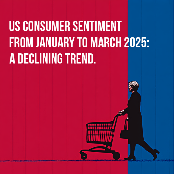 US Consumer Sentiment from January to March 2025: A Declining Trend