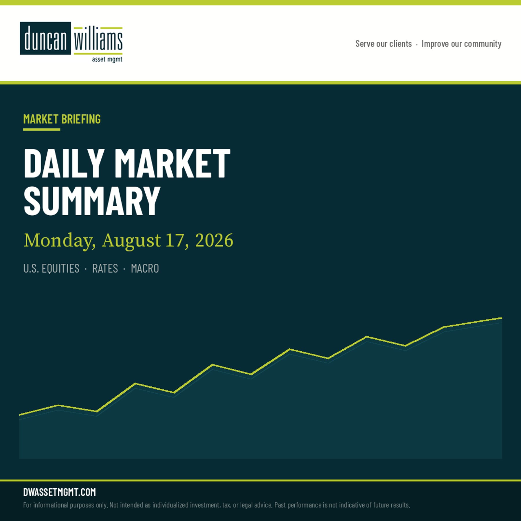 Stocks slip as oil and yields rise; early chip strength fails to provide support