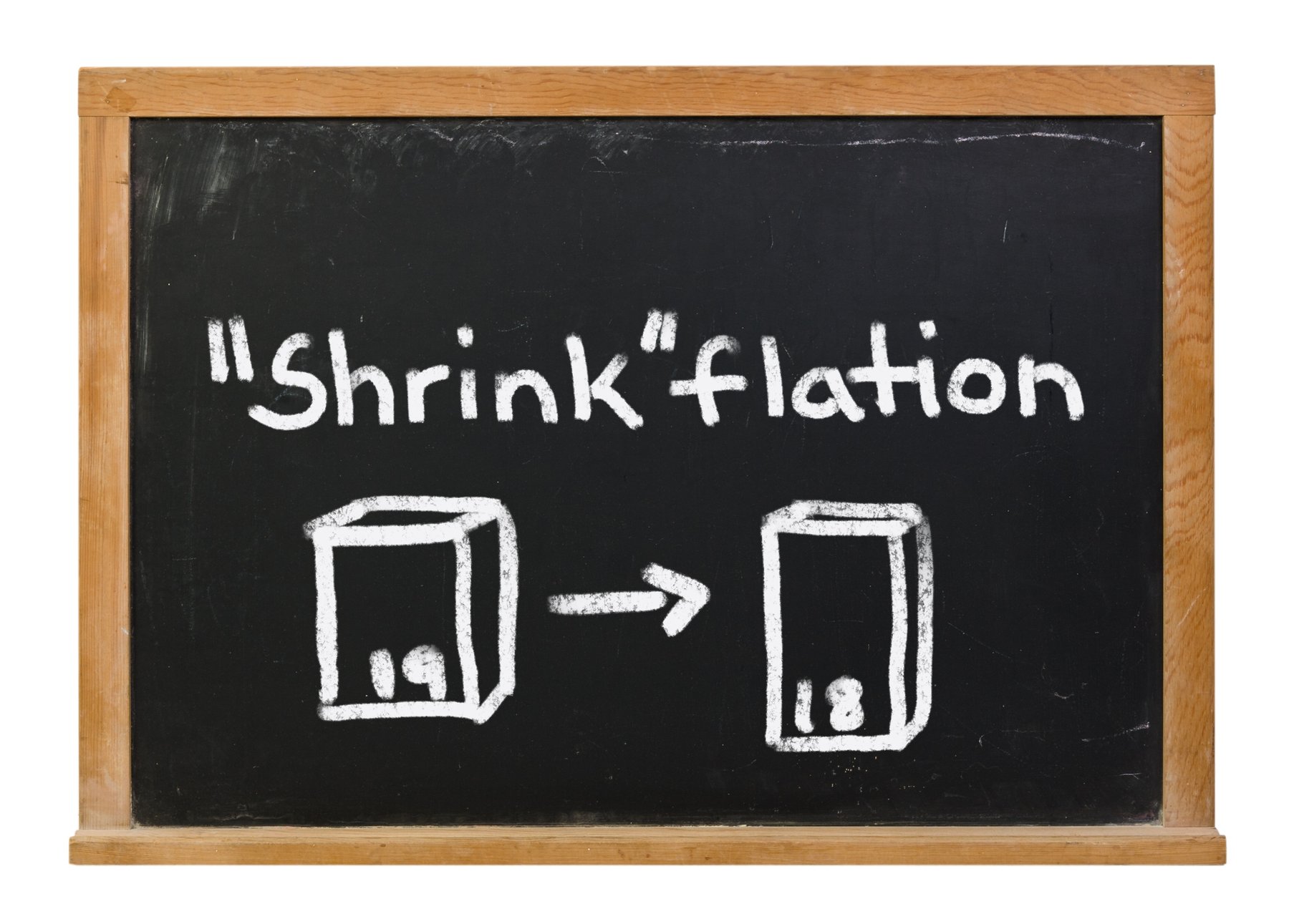 Shrinkflation: The Silent Economic Threat That's Affecting Your Everyday Life