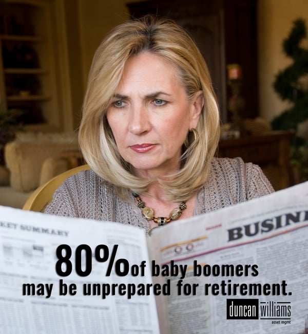 US ‘pre-retiree’ households are unprepared to retire.