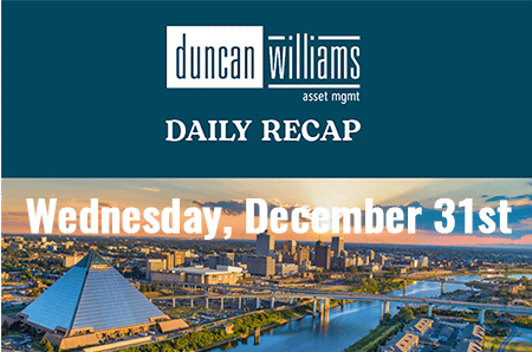 Markets End Strong Year on Soft Note as 2025 Wraps