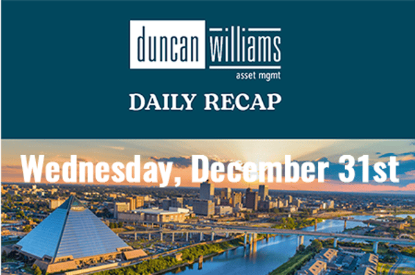 Markets End Strong Year on Soft Note as 2025 Wraps