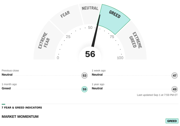 Cognitive biases can significantly influence investment decisions, especially when emotions such as fear and greed are driving the markets.