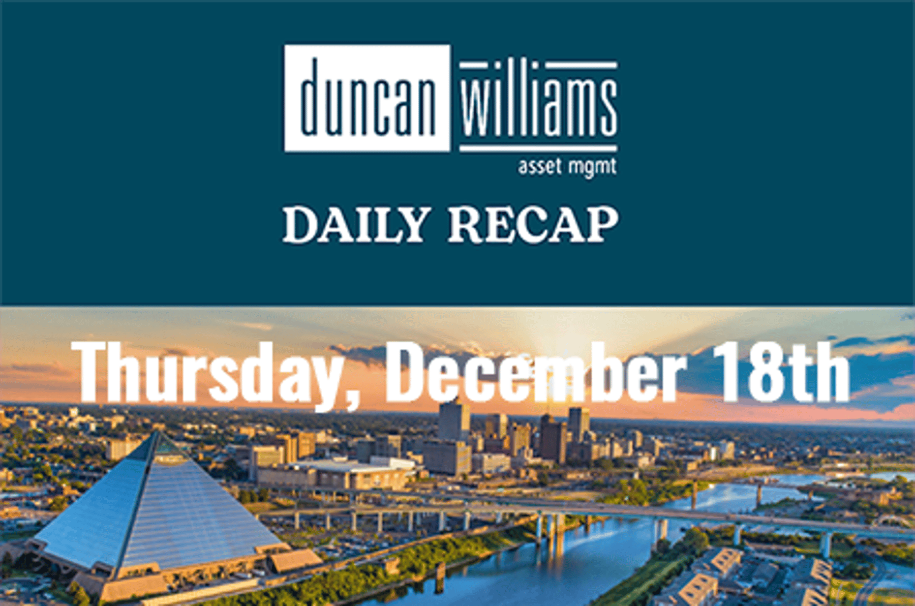 Markets Rebound as Inflation Cools Sharply, Lifting Rate Cut Hopes