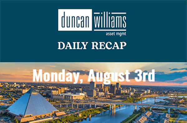 August Starts Strong as Tech Rebounds and Oil Retreats