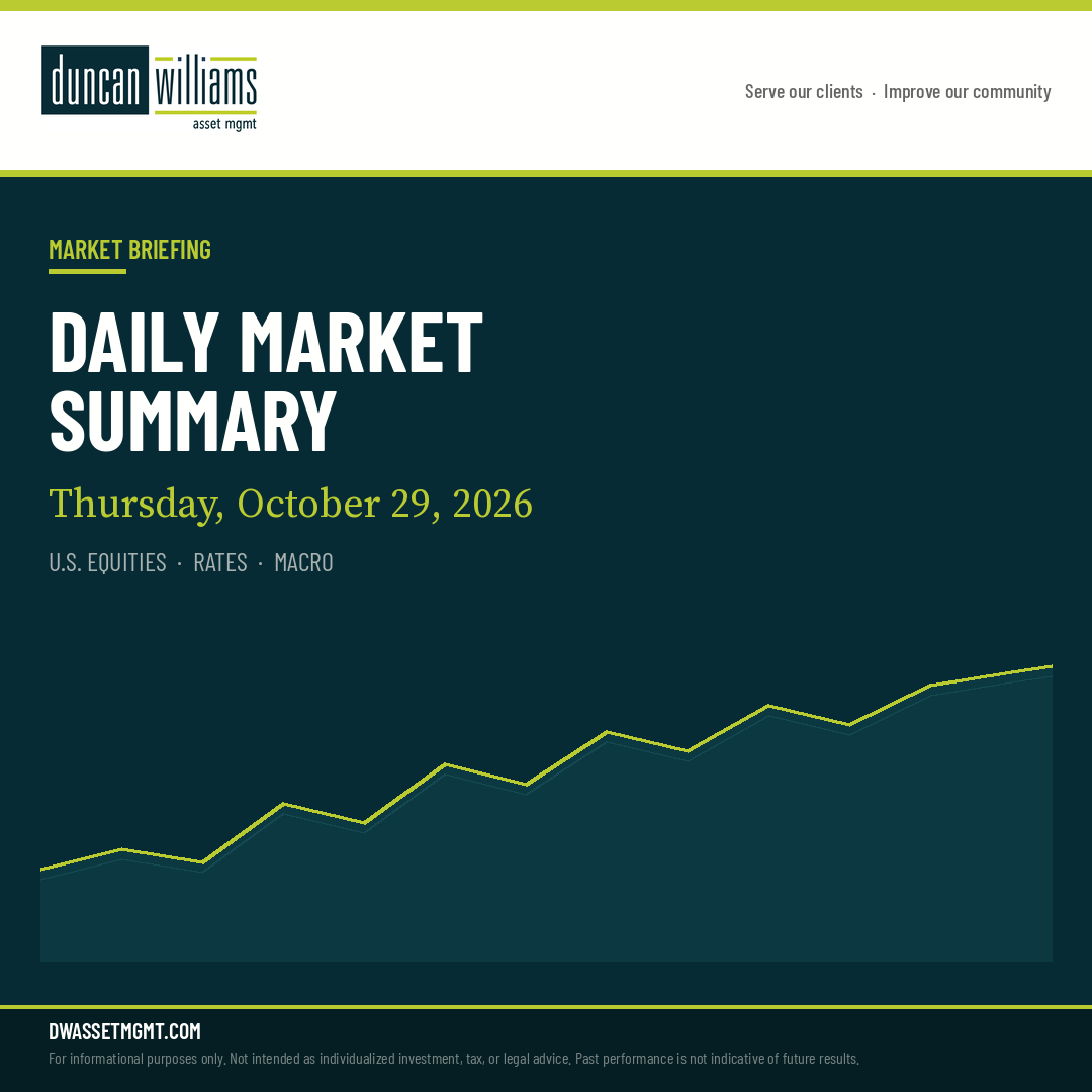 Duncan Williams Asset Management daily market summary cover for Thursday, October 29, 2026, with an upward trending chart.