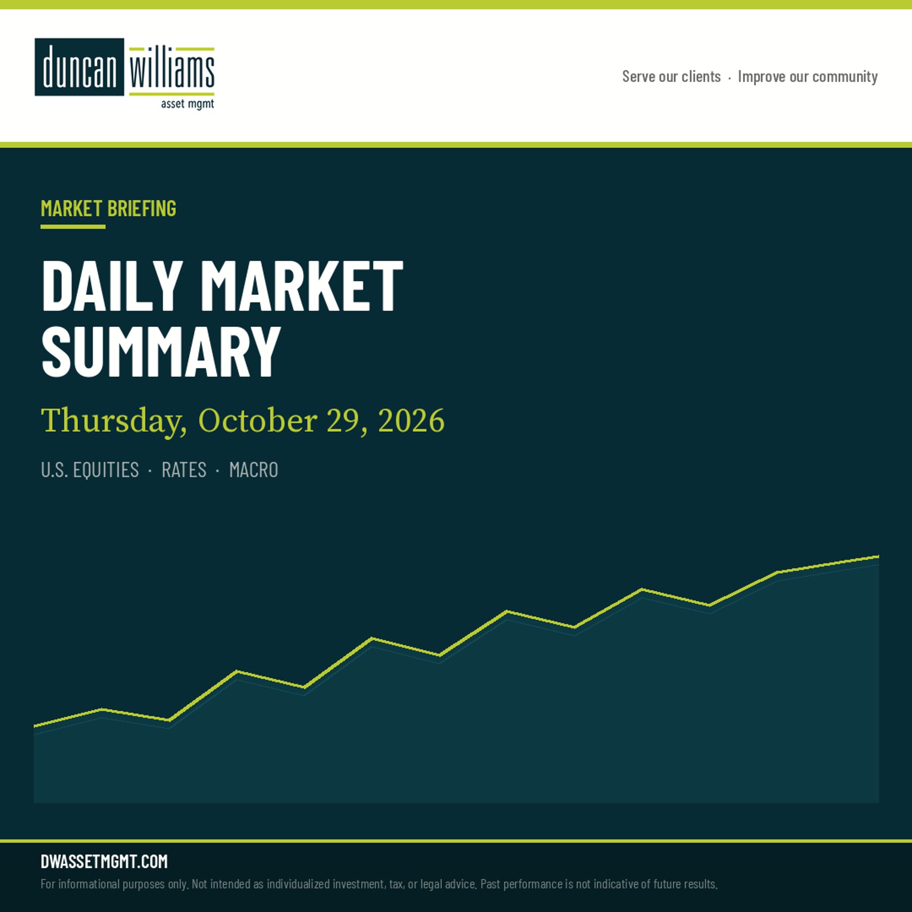 Duncan Williams Asset Management daily market summary cover for Thursday, October 29, 2026, with an upward trending chart.