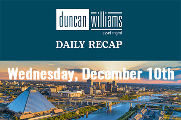 Markets Rally as Fed Cuts Rates, Signals Patience on Future Moves