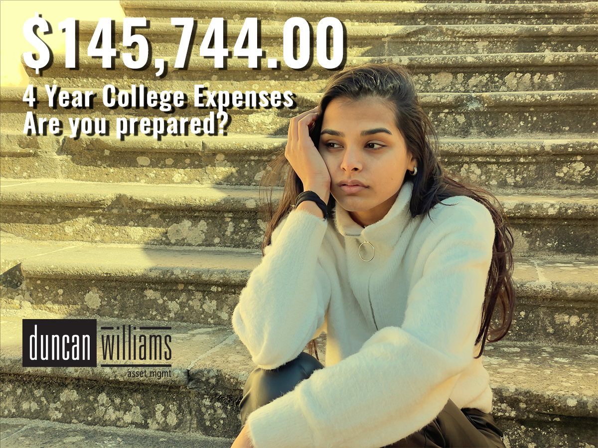 Are you prepared for a $145,744.00 bill for 4 years of college expenses?