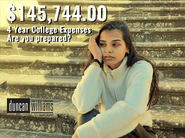 Are you prepared for a $145,744.00 bill for 4 years of college expenses?