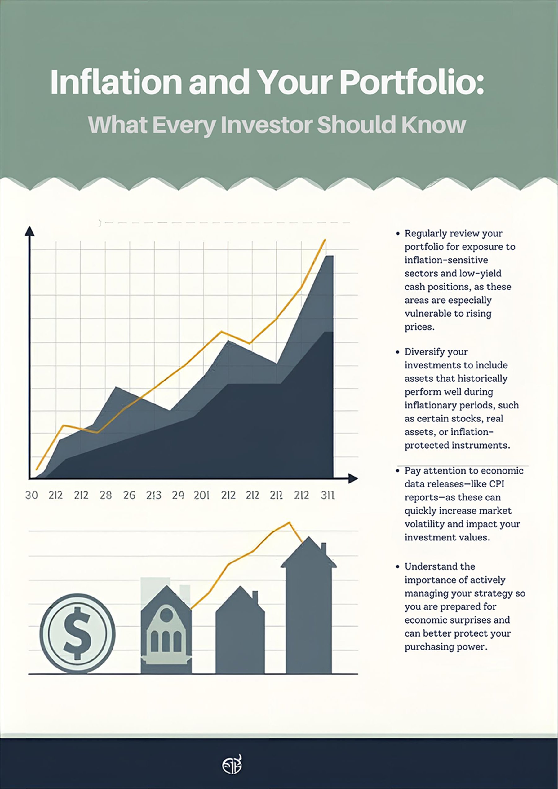 Inflation and Your Portfolio: What Every Investor Should Know