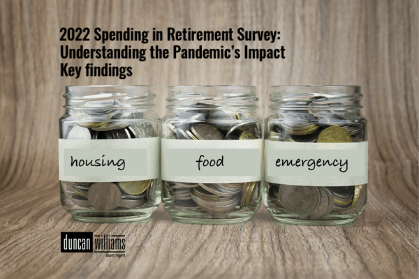 2022 Spending in Retirement Survey: Understanding the Pandemic’s Impact