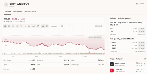 Pump Prices & Paydays: Why Memphis Families Should Watch This Oil Chart